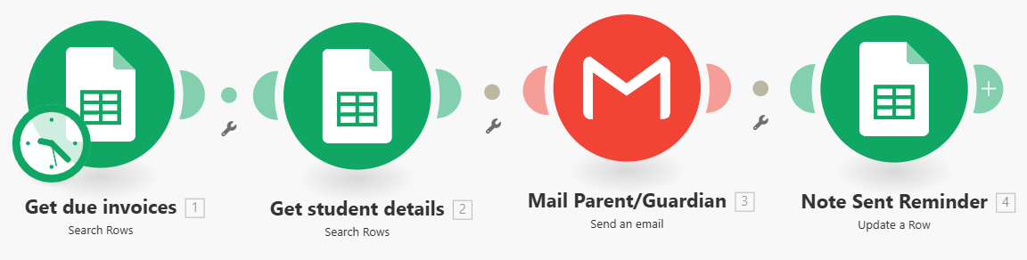 School payment reminder